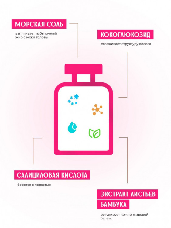 OLJE Шампунь – скраб глубокая очистка для любого типа волос, 450 мл в Ставрополе