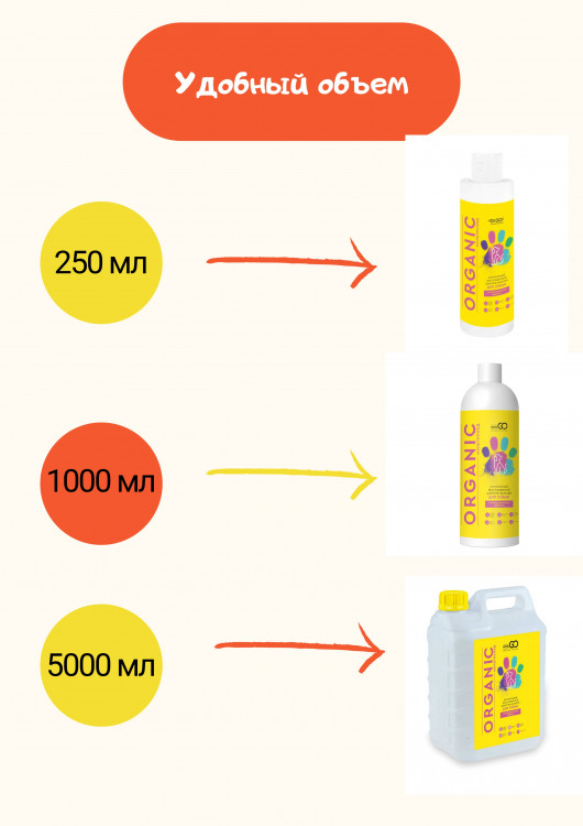 Dctr.Go Шампунь-бальзам для животных  Sнampoo Therapy "Мультиуход" 5000 мл в Ставрополе